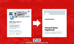 Etkin Haber Ajansı’nın X hesabına bir erişim engeli daha
