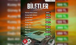 Amedspor–Sakaryaspor maçının bilet fiyatları açıklandı