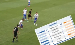 İşte şike iddianamesi: HTS kayıtları ve mesajlaşmalar ortaya çıktı