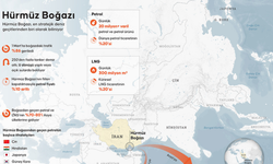 İran’dan Hürmüz hamlesi: “Boğazı Kapattık” açıklaması