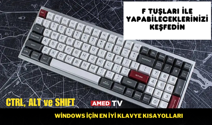 Bilgisayar kısayolları, zamanınızı verimli kullanın windows için en iyi klavye kısayolları