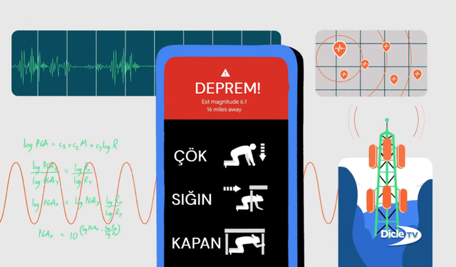 Google, Balıkesir depreminden 30 saniye önce uyarı gönderdi
