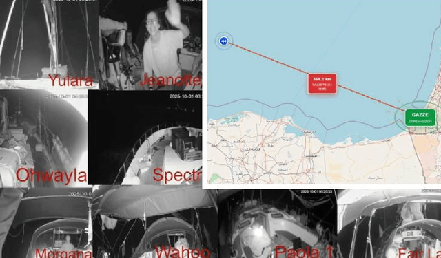 Küresel Sumud Filosu 'yüksek riskli bölge'ye girdi