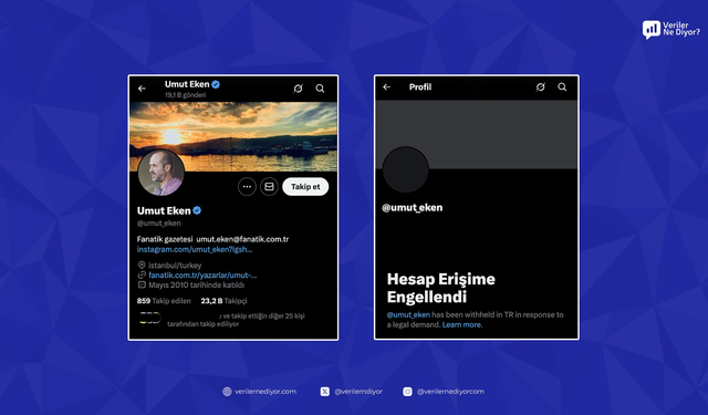 Bahis soruşturmasında tutuklanmıştı: X hesabı da engellendi