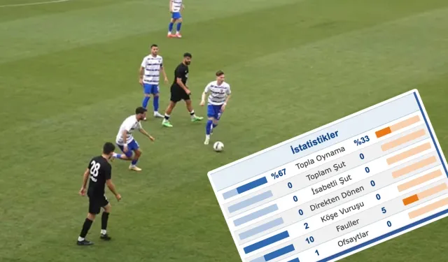 İşte şike iddianamesi: HTS kayıtları ve mesajlaşmalar ortaya çıktı