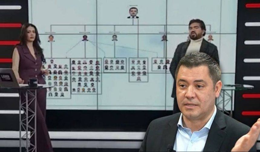 Rasim Ozan'dan Murat Ongun hakkında tepki çeken sözler