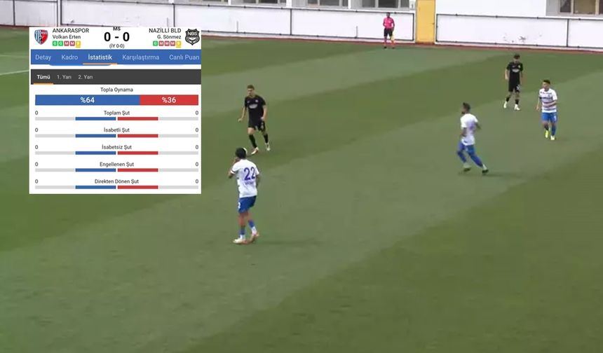 Bahis soruşturması: “Çocuğum doğduğu için aradı” diyen oyuncunun çocuğu yokmuş