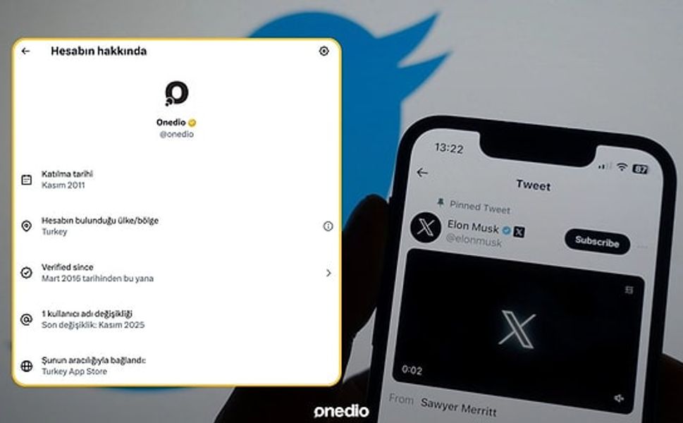 X’in Yeni Özelliği Siyasilerin Sahte Hesaplarını Ortaya Çıkardı