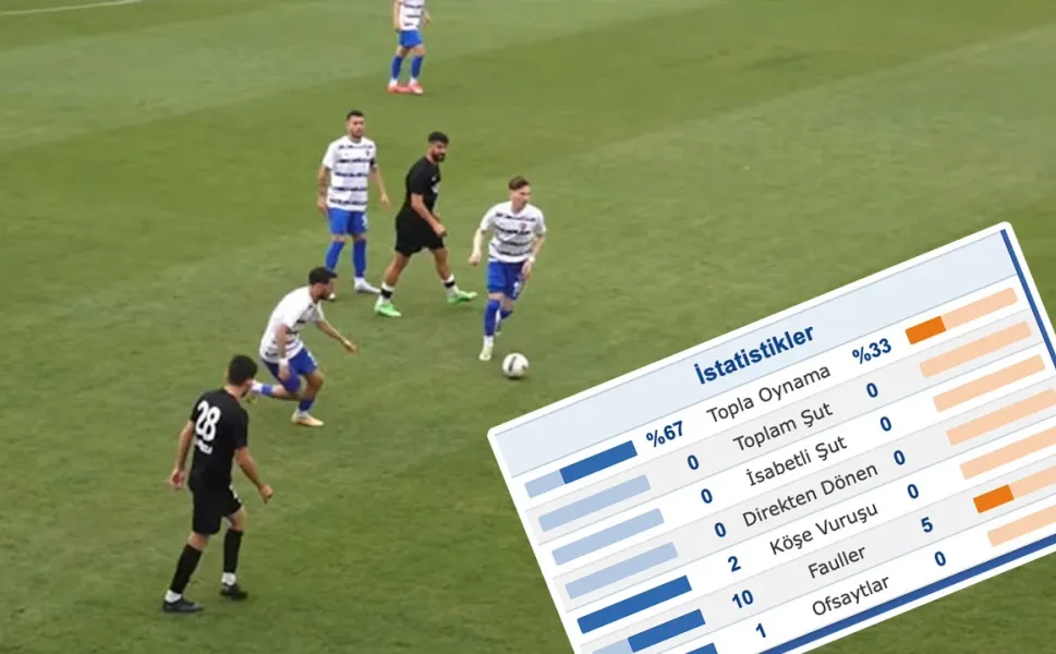 İşte şike iddianamesi: HTS kayıtları ve mesajlaşmalar ortaya çıktı