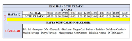 Indir-3