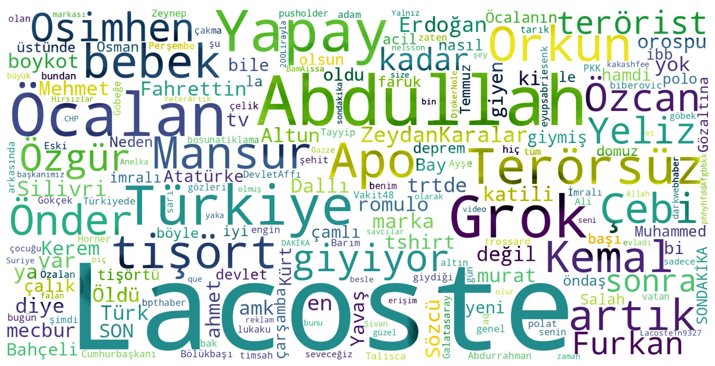 Gvbv Abi W U A Aotiq