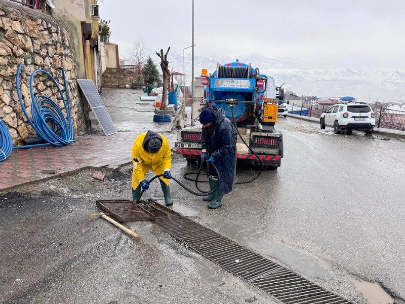 “Amacımız Sorunlar Oluşmadan Önlem Almak”