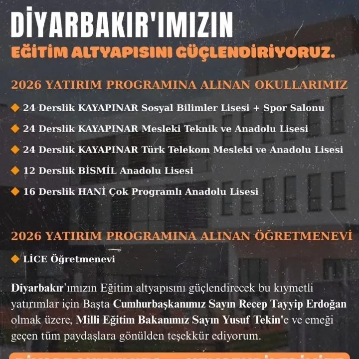 Diyarbakir 5 Yeni Okul Ve Ogretmenevi